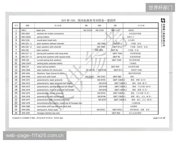 当DIN18032与EN14904指标发生冲突，项目承建方如何规避潜在的验收风险？